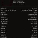 송곡1리마을회관 이미지