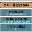 성안합섬(주)