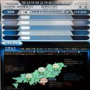 부산교통정보서비스센터 이미지