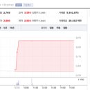 모아실업 이미지