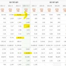 오토클럽 이미지