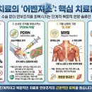 대지한의원 이미지