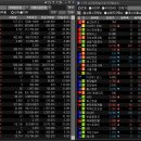 유유정보통신 이미지