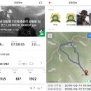 홍계산장 | 190311 지리산 천왕봉 210회차 산행[중산리-천왕봉-장터목 코스: 눈내린 중산천왕길 굿~]