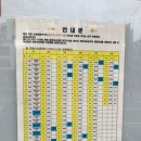 G7111 네이버블로그