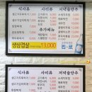 엄마손두루치기 이미지