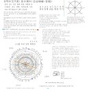 Re: 앞으로 인류가 평화롭게 살 것이다 그것은 왜인가 이 강사가 강론을 하 이미지