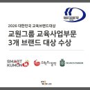 브랜드만