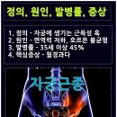 경희마루한의원 이미지