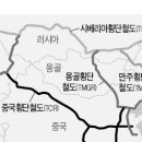 유라시아
