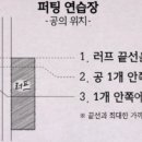 골프존파크(스크린) 이미지