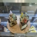 라운드립스