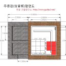 건식 찜질방⑭ 주류판(住留板)덮기하다. 이미지