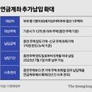 연금추가납입 이미지