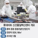 롯데신선품질혁신센터 이미지