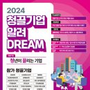 삼덕산업㈜ 이미지