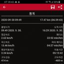 당진요양병원 이미지