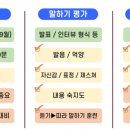 전주서곡중학교 이미지