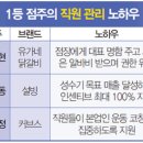 GS25용답로데오점 네이버블로그