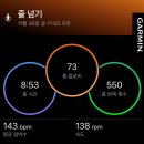 워크아웃플랜 | 가민 베뉴4로 운동하기(러닝,헬스,줄넘기) 근력운동 워크아웃 활용법