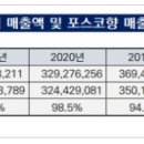 주식회사 성진시스템 이미지
