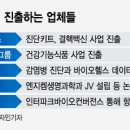 랜드바이오 이미지