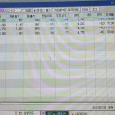 아이큐어(주) | 아이큐어(175250)