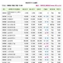 (주)한스메디칼 이미지