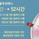 (주)오가고