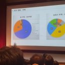 보고플레이 이미지