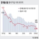 상무한의원 이미지