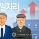 [전주] 내년 노인 일자리 1만1천여개 공급…참여자 모집 이미지