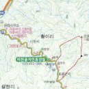 조봉야영장