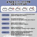 깨금발 | 강아지가 가끔 깨금발로 걸어요… 괜찮은 줄 알았는데 슬개골 탈구 3기였습니다