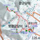 고지바위권역 장군마을 | 군위 효령 삼정산(190m)-가미산(202m) 25년 03월26일 산행