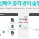 토탈의료기 네이버블로그
