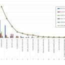 3공단1로-2 이미지