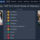 Love Reset is No. 1 Movie on Disney+ Consecutively (19 Feb - 25 Feb) 이미지