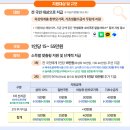 NH태백농협장성지점 | 2025 민생회복 소비쿠폰 민생회복쿠폰 / 신생아 아기 미성년자 지원금 신청방법 금액 사용처 사용시기...