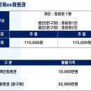 인천국제CC 네이버블로그