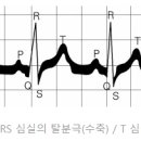메디렉트 이미지