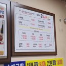 남문시장 상점가 1 이미지