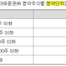 (주)탑런토탈솔루션