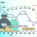 공공대전지사