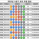 로또 이미지