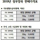 2019년 기초생활수급자 생계급여, 18년 대비 2.09% 인상 이미지