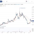 20220922 덕산테코피아 이미지