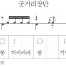 [음알못] 장단 연주법을 오선보에서 찾는 방법이 궁금해요! 이미지