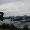 목포제일주유소 이미지