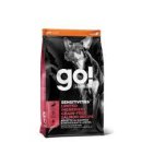 뷰메딕스 이미지